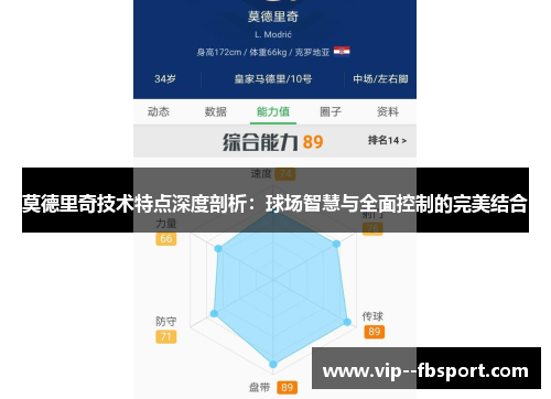莫德里奇技术特点深度剖析：球场智慧与全面控制的完美结合