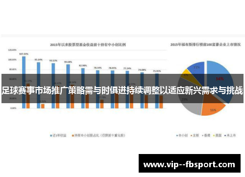 足球赛事市场推广策略需与时俱进持续调整以适应新兴需求与挑战