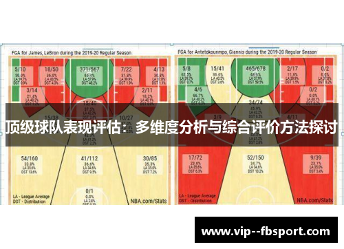 顶级球队表现评估：多维度分析与综合评价方法探讨