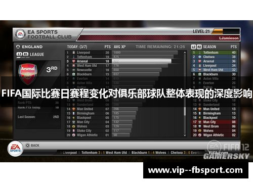 FIFA国际比赛日赛程变化对俱乐部球队整体表现的深度影响
