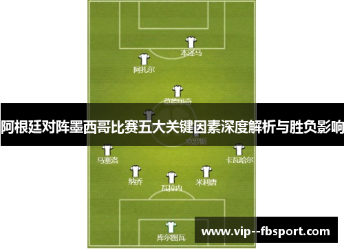 阿根廷对阵墨西哥比赛五大关键因素深度解析与胜负影响 阿根廷对阵墨西哥比赛五大关键因素深度解析与胜负影响